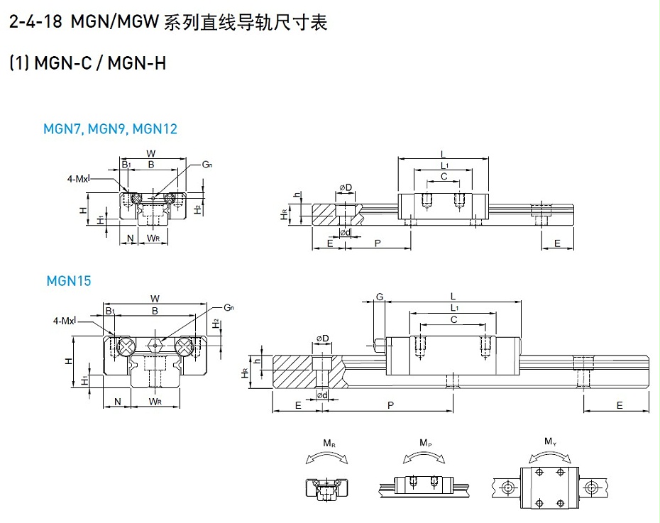 上银微型茄子视频APP下载安装无限看MGN7C-产品规格01