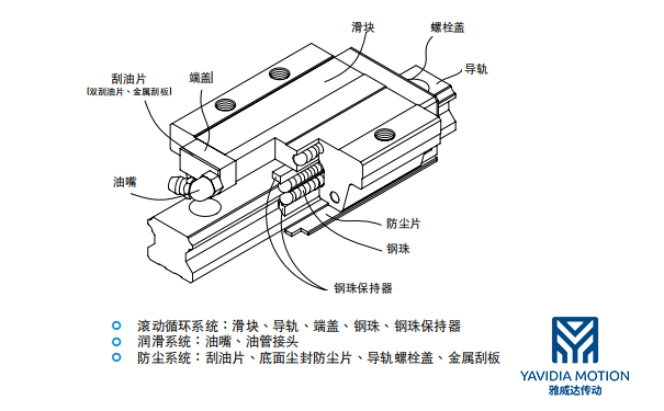 滚珠直线茄子视频APP下载安装无限看