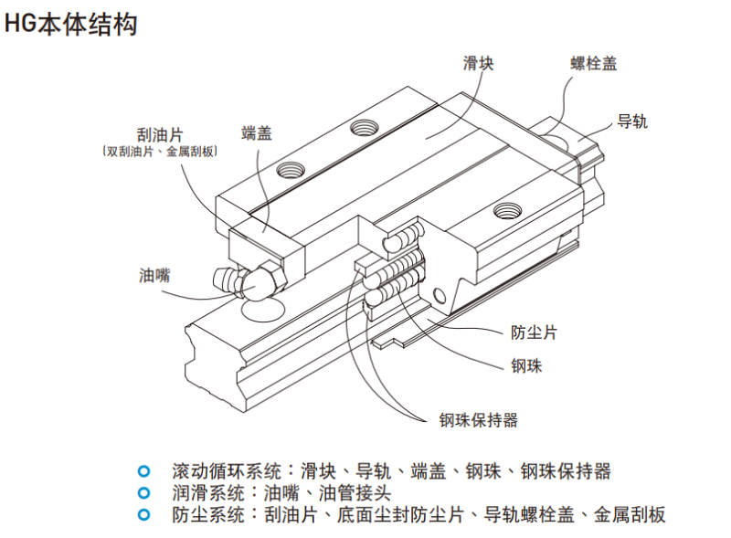 上银茄子视频APP下载安装无限看hgh结构图示说明