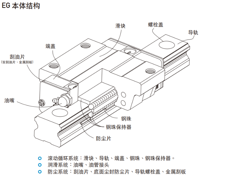 上银茄子视频APP下载安装无限看egh结构图示说明