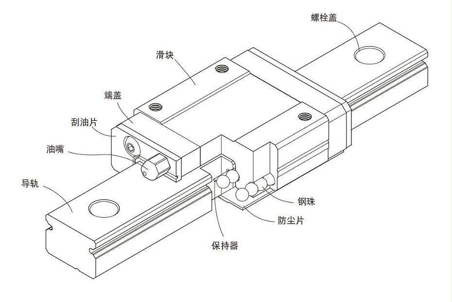 微型上银直线茄子视频APP下载安装无限看MGN本体结构